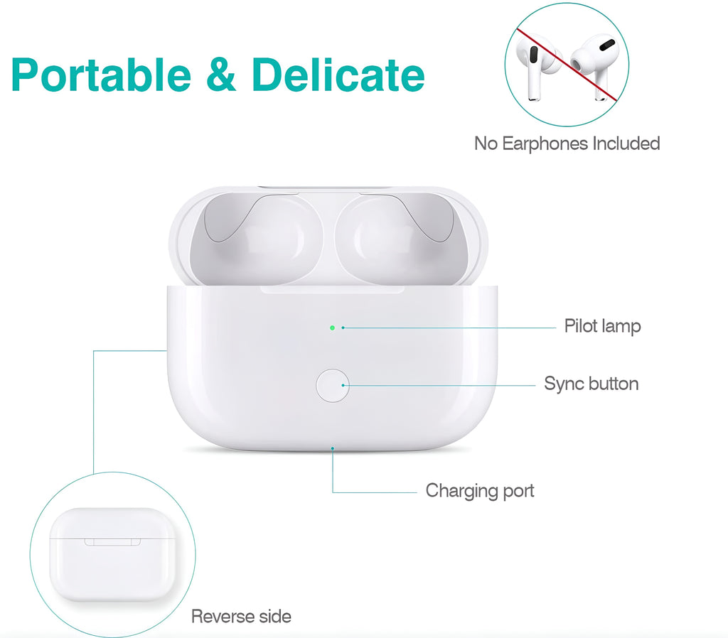Ladecase für AirPods Pro 1 & 2 – 660 mAh Wireless Charging Case