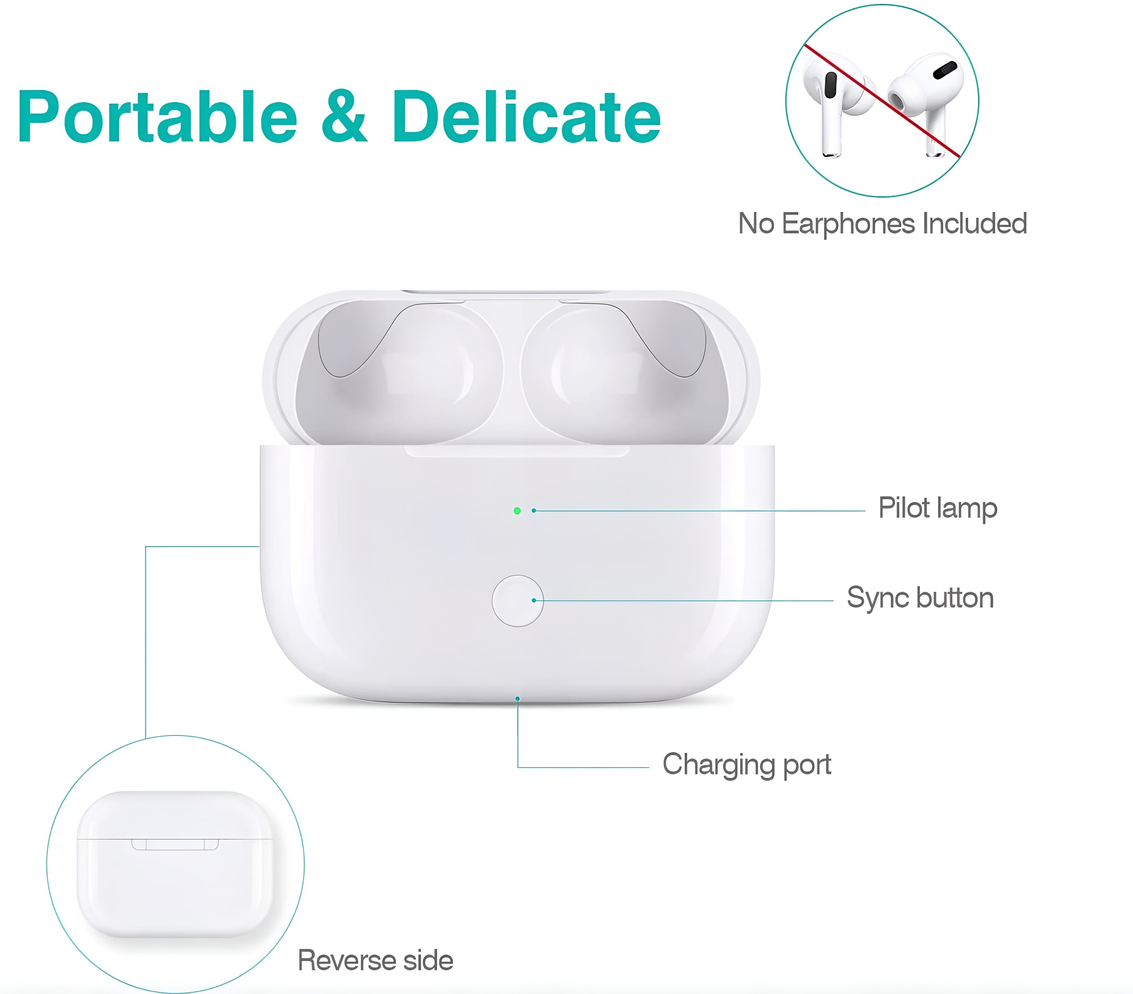 Ladecase für AirPods Pro 1 & 2 – 660 mAh Wireless Charging Case