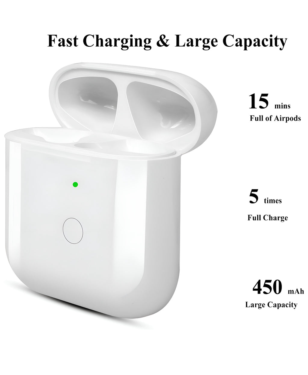 Ladecase für AirPods 1 & 2 – 700 mAh Wireless Charging Case