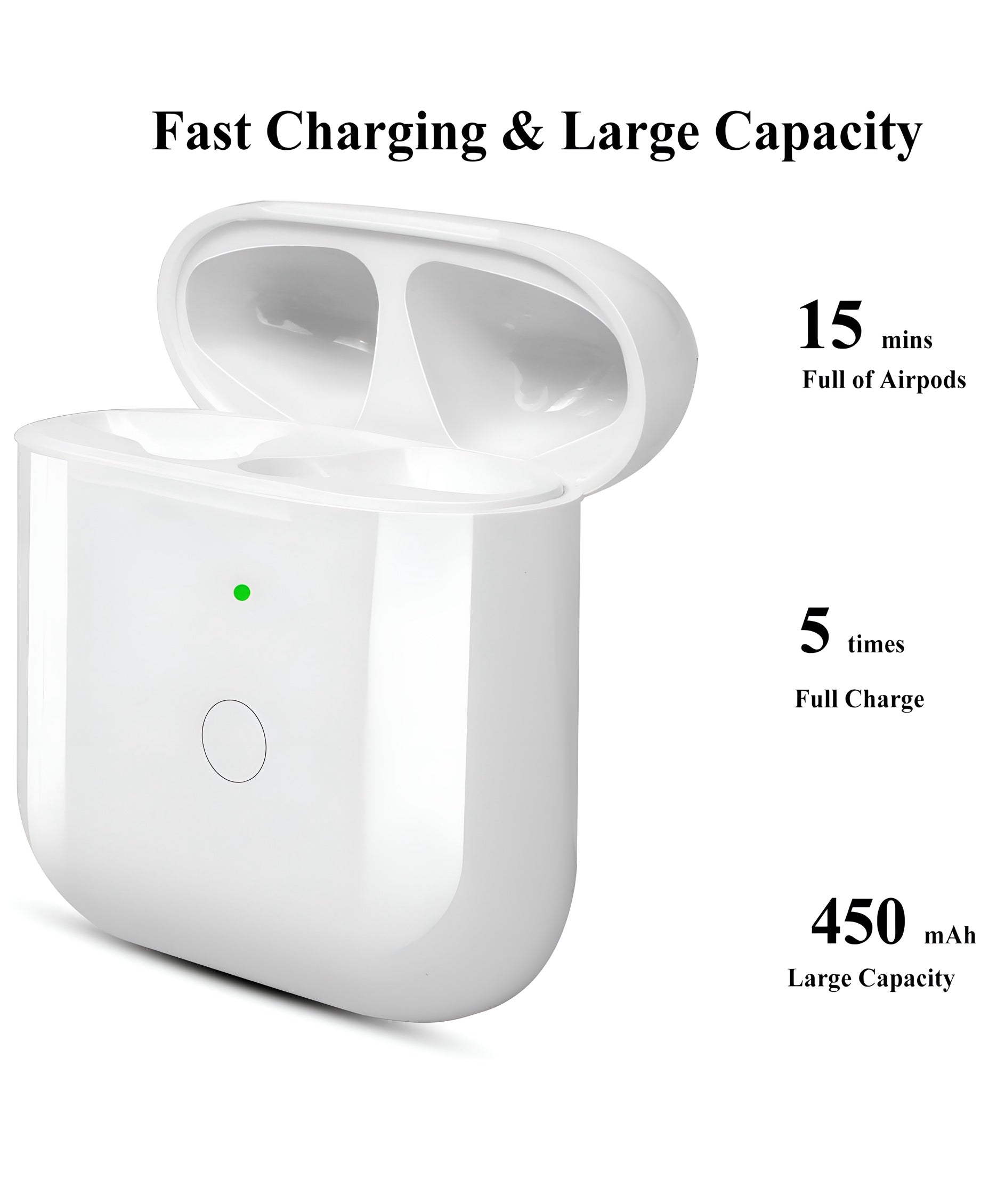 Ladecase für AirPods 1 & 2 – 700 mAh Wireless Charging Case