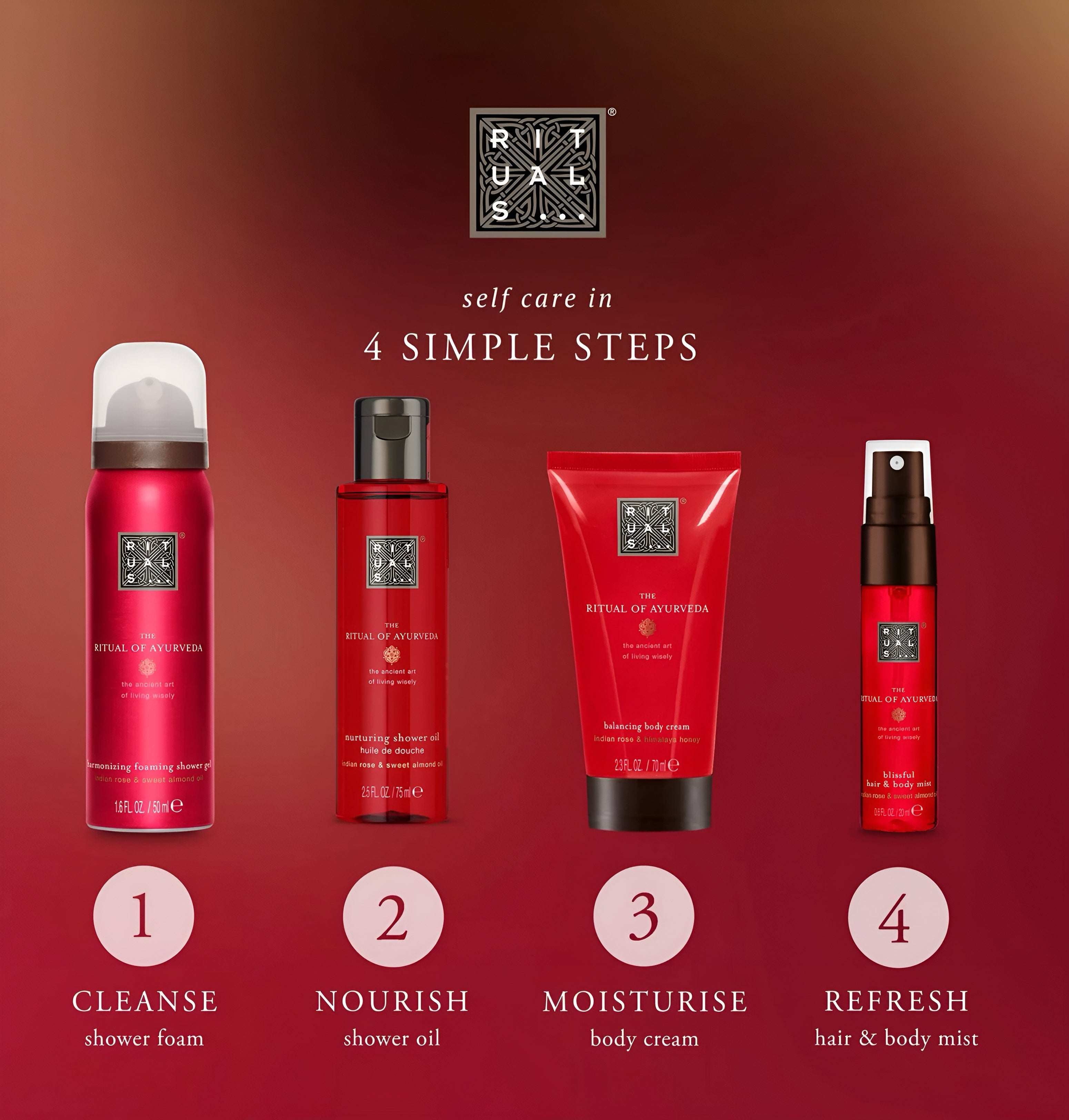 Rituals The Ritual of Ayurveda Small Geschenkset 4 tlg.