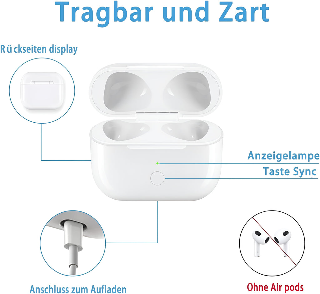Ladecase für AirPods 3. Generation – Wireless Charging Case mit Transparente Schutzhülle